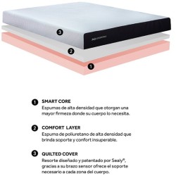 Colchón Sealy Essentials Queen Size