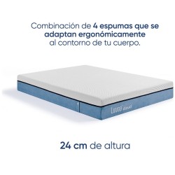 Colchón de Caja Queen Size Cloud Luuna