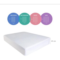 Protector Cool Proof Matrimonial Sognare